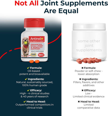 Antinol Plus Mobility Hip & Joint Supplement for Dogs